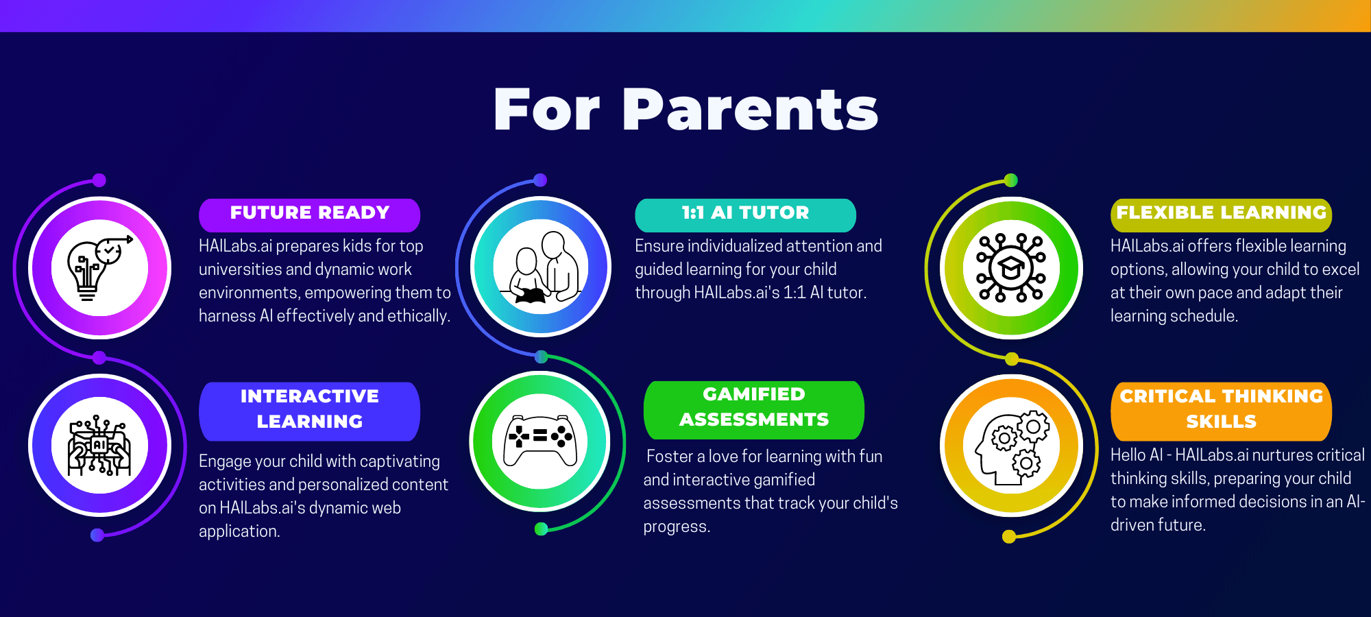 For Parents – Desktop (1)